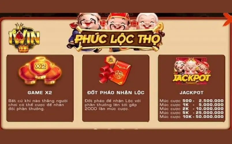 Tính năng độc đáo của Phúc Lộc Thọ tại Iwin Club